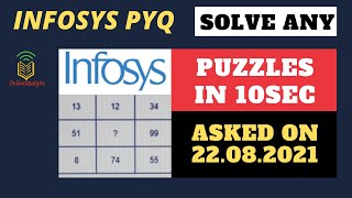 Infosys Puzzles Questions asked on 22.08.2021 | Solve Any Puzzle in 10Seconds | Tricky Puzzles
