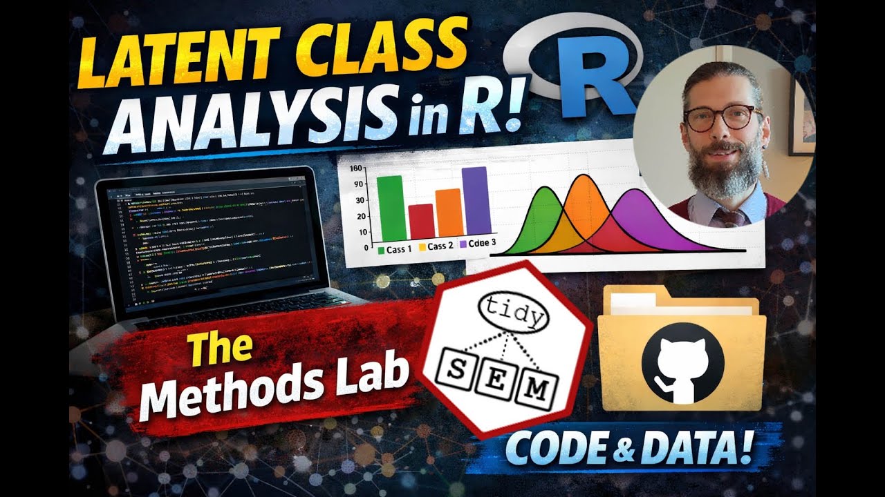 Latent Class Analysis with Continuous and Ordinal Indicators in R - YouTube