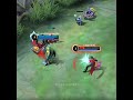 Mobile legends - Aurora Revamp