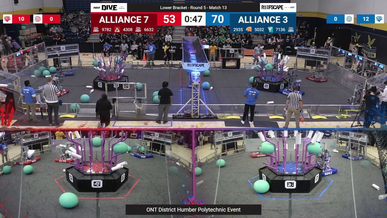 Playoff Match 13 (R5) - 2025 ONT District Humber Polytechnic Event - Full Field View