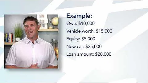 How to Trade-in a Financed Car