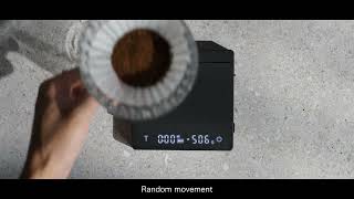 How to use Cube Coffee Scale 2.0 & Mini | MHW-3BOMBER