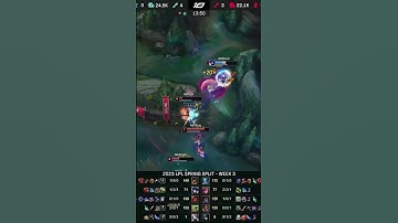 Ruler has no fear. #shorts