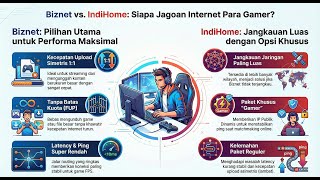 🚨⚔️ BIZNET VS INDIHOME — SIAPA YANG PALING COCOK UNTUK GAMER & STREAMER? HASILNYA BIKIN KAGET! 😱🔥