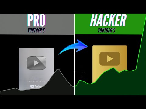Don't Start Youtube In 2024 | 95.9% creators fail on YouTube - YouTube
