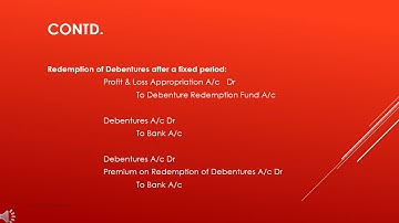 SAITM BBA Sem 2 CA Unit 2 Lecture No 15