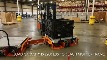 Discover the STILL LiftRunner® B-Frame | FlexQube