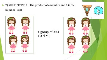 Ch 5: Multiplication,Class 3 Math (Part 1) - July
