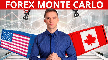 Forex Monte Carlo - Algorithmic Trading Strategies