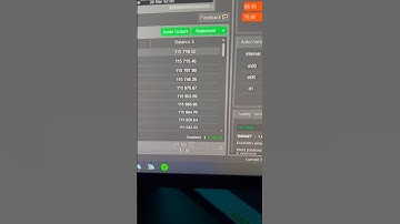 FTMO cTrader LIVE Trading with MT5 US30 EA Bot Copier! 9.2k Profits on a 200k Account #ftmo #ctrader