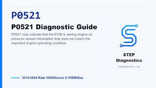 P0521: P0521 Diagnostic Guide | 2019-2024 Ram 1500Classic 5.7HEMIGas