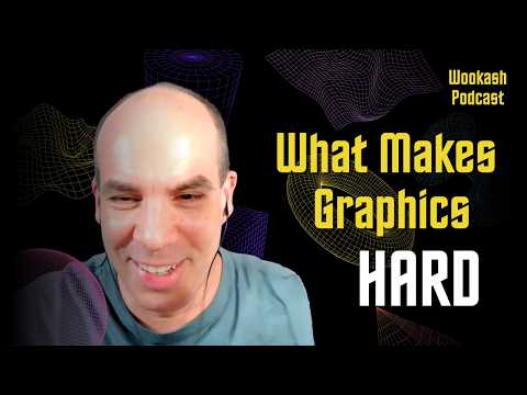 Math Behind Realtime Graphics | Etay Meiri