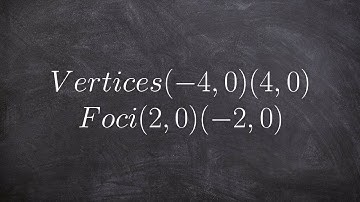 Given the vertices and foci graph the equation of the ellipse