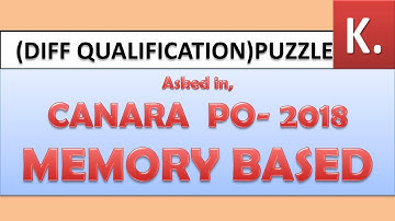 MEMORY BASED PUZZLE ASKED IN CANARA BANK PO  || DIFF QUALIFICATION || SBI CLERK 2018