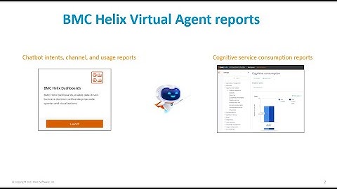 Overview of the BMC Helix Virtual Agent reports in BMC Helix Dashboards