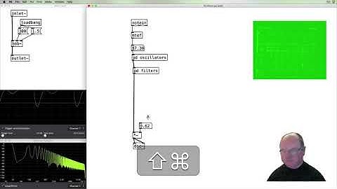 20. Making a Mono Synth in Pure Data