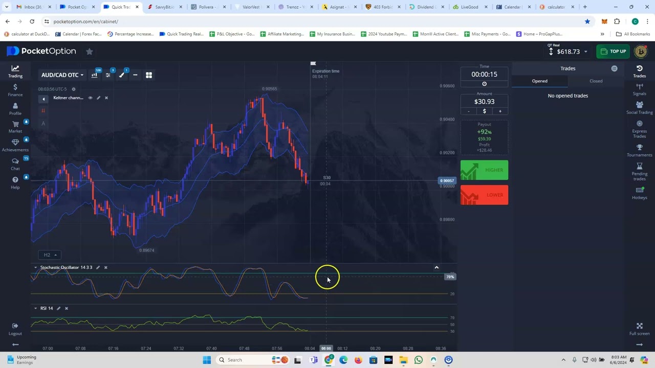 Finding STABLE CONSOLIDATION and the SIMPLICITY of trading that exact condition!