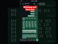 #shorts how to text bold whatsapp keyboard #youtubeshort