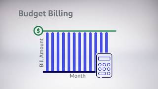 BGE Budget Billing