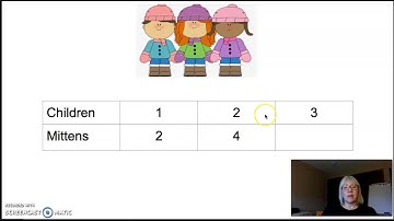 Math Lesson on Story Problems and Input/Output Tables