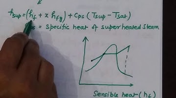 Numerical Problem on Steam & Its Properties Part 2