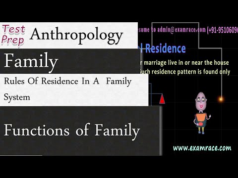 Video: Co je Avunculocal residence?