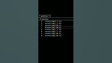 JavaScript Interview Questions || Frontend Developer