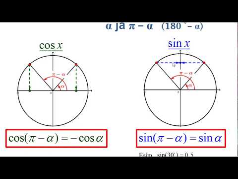 Video: Mitkä ovat matematiikan ja esimerkkien ominaisuudet?