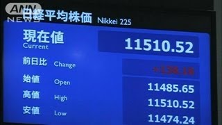 1月貿易赤字が過去最大　株価は4年5カ月ぶり高値（13/02/20）