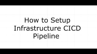 How to Setup Infrastructure CI/CD Pipeline | Terraform | AWS | GitHub