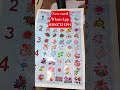 janome 8200 new card 125