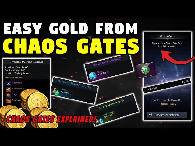 How To Get 4000+ Gold From Chaos Gates legendary secret map in