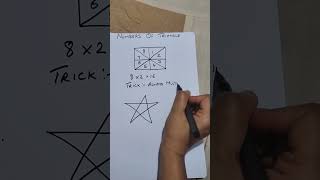 Number of Triangles | Easy Hack | Watch and Learn