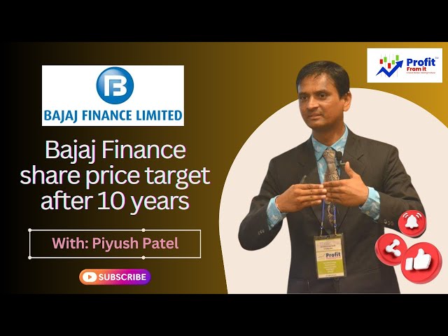 Bajaj Finance Share Price Today  
