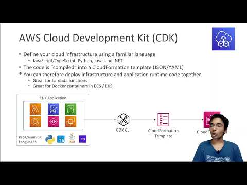 AWS CDK Cloud Development Kit, AWS Certified Solutions Architect Professional