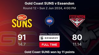 gold coast vs dons 4th quarter