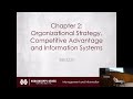 BIS 3233 - Chapter 2: Organizational Strategy, Competitive Advantage and Information Systems