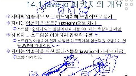 제14장 입출력   1  java io 패키지의 개요