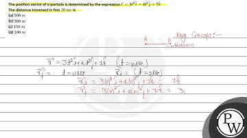 The position vector of a particle is determined by the expression \( \vec{r}=3 t^{2} \hat{i}+4 t...