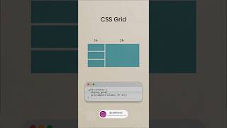 css grid 🔥