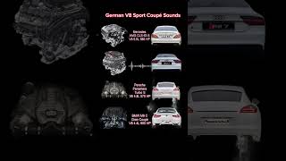 Audi RS7 vs CLS 63 AMG vs Porsche Panamera Turbo S vs BMW M6 #exhaustsound #exhaust #carsounds