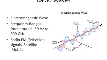 EST130 BEE Module6 session 3