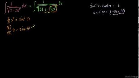 Integrals: Trig Substitution 1