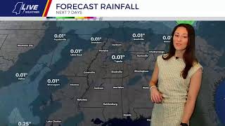 LIVE at 7:30: Cold today but Maggye is tracking a much warmer Friday & Weekend ahead.