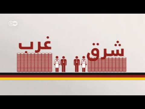 كم بلغت تكاليف الوحدة الألمانية صنع في ألمانيا