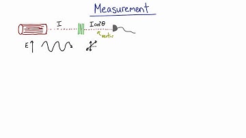 Phys3001 Lecture 10.3
