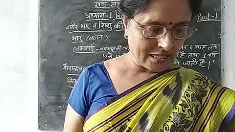 Class-12 Home Science Chapter-1 Part-1 By Saroj Srivastava