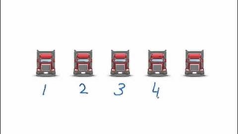 MathABC.com: How many pictures do you count up to 5