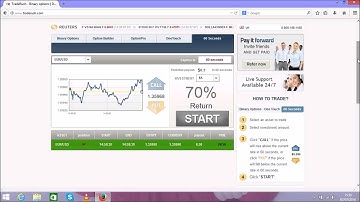 How to Trade Binary Options 60 seconds Strategy With Trade Rush