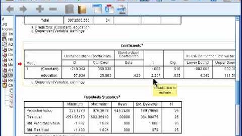 Linear Regression - SPSS (part 3)